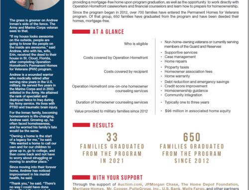 Housing Assistance Programs – Operation Homefront