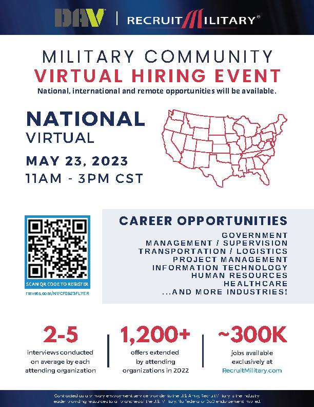 Military Community Virtual Hiring Event