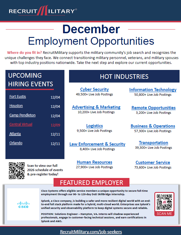 RM events RM DEC events