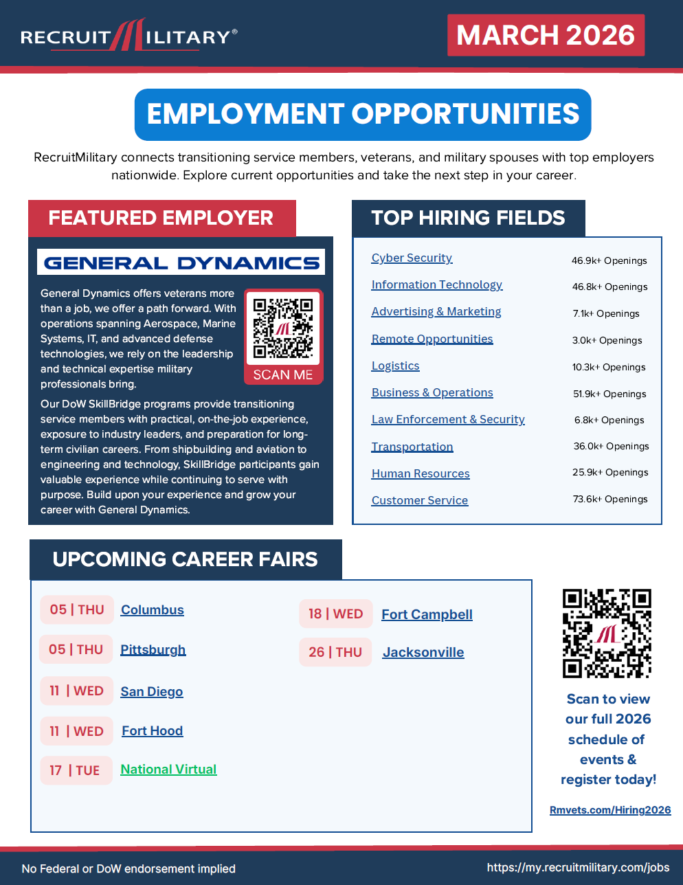 RM March 2026 RM March 2026